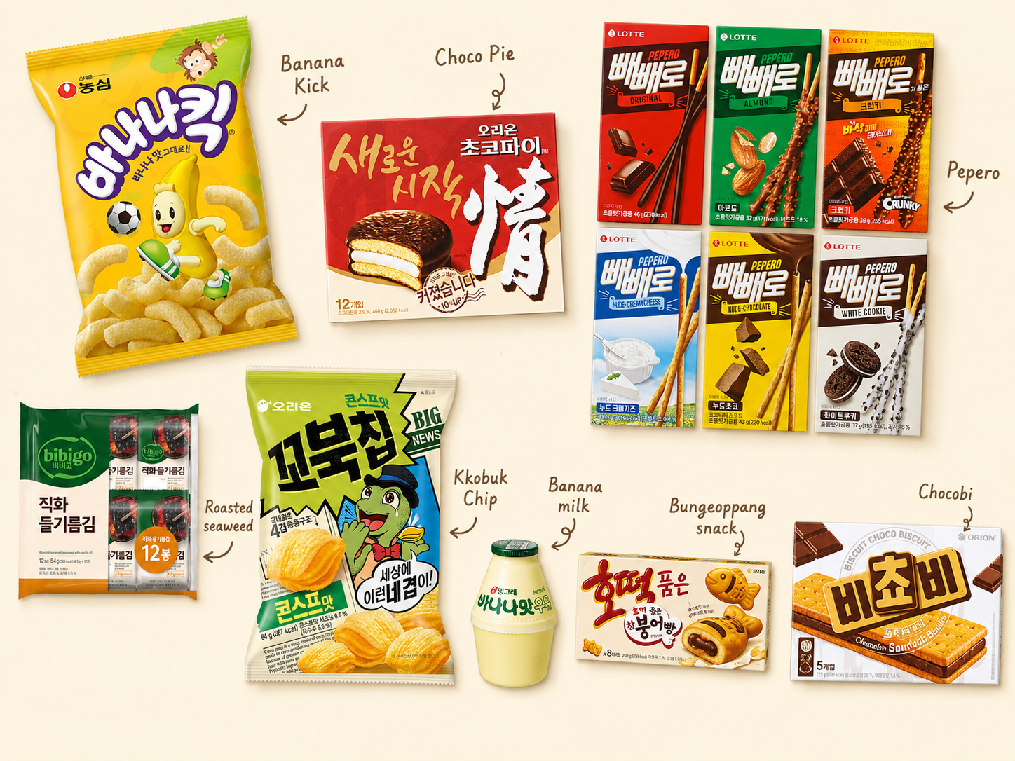 Flat-lay guide to famous Korean snacks including Banana Kick, Choco Pie, Pepero, roasted seaweed, Kkobuk Chip, banana milk, Bungeoppang snack, and Chocobi.