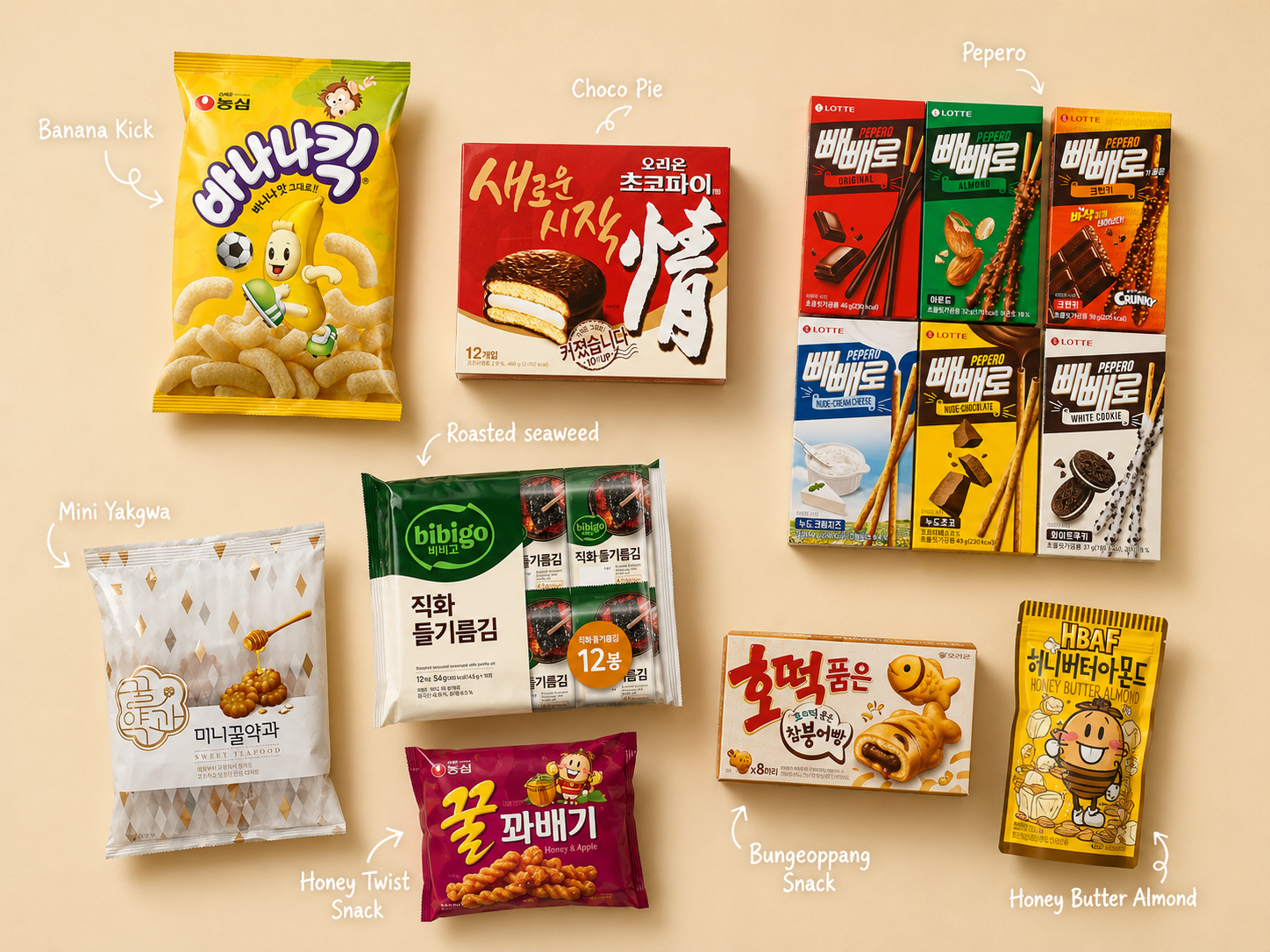 Flat-lay guide to Korean snack gifts including boxed snacks, Pepero, seaweed, yakgwa, and packaged sweets.