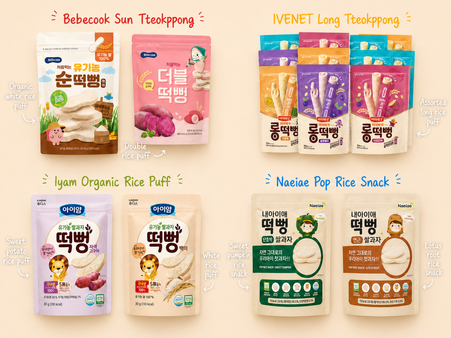 Flat-lay guide to Korean toddler rice puff snacks including BeBecook Sun Tteokppong, IVENET Long Tteokppong, Iyam Organic Rice Puff, and Naeiae Pop Rice Snack.
