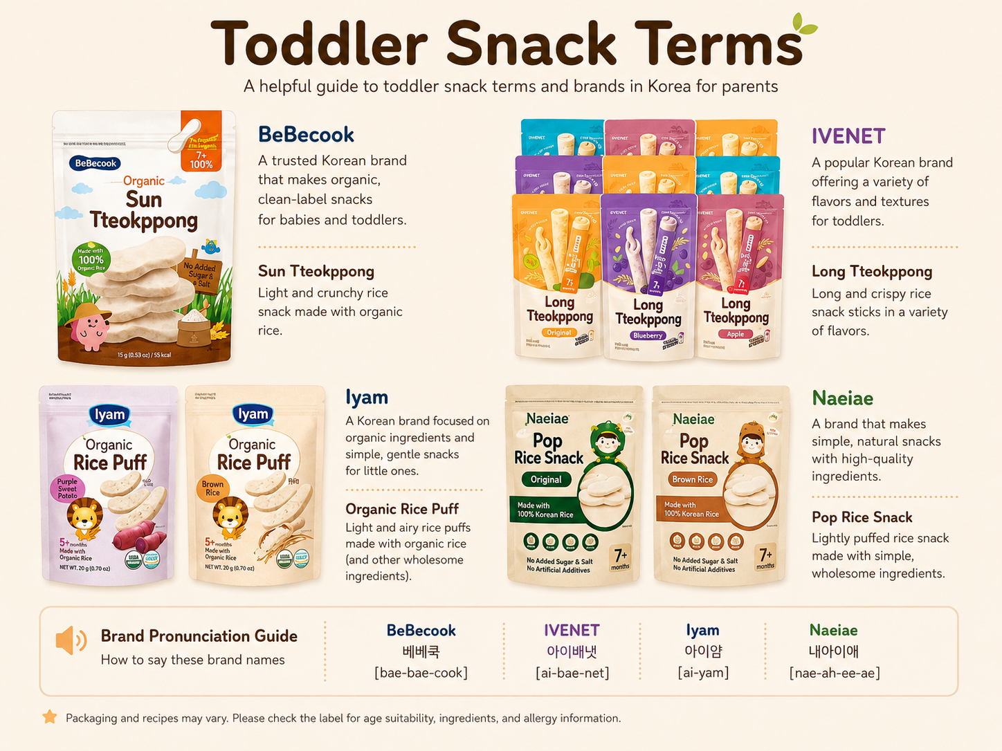 Guide to Korean toddler rice puff brands including BeBecook, IVENET, Iyam, and Naeiae.