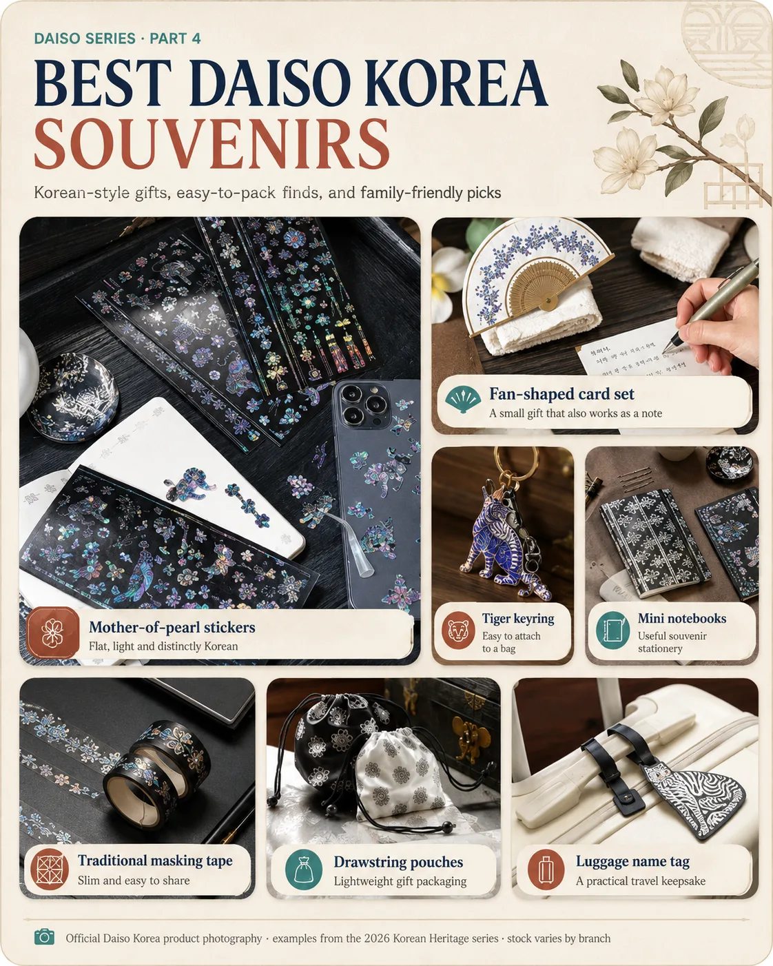 Editorial souvenir guide image showing Korean-style Daiso gift ideas for kids and families.