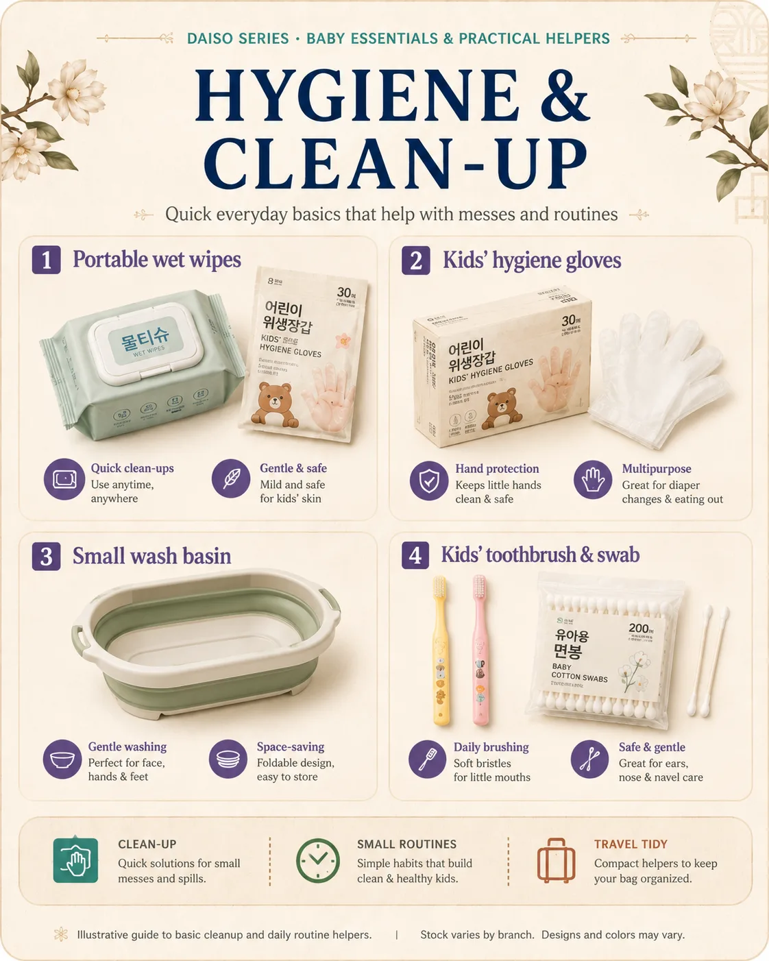 Illustrative shopping guide image showing cleanup helpers such as wipes, gloves, toothbrushes, and tissues.
