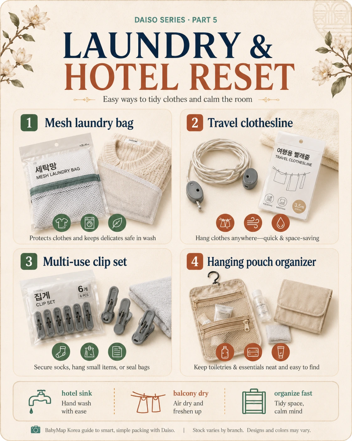 Two-column laundry and hotel reset kit showing a mesh bag, travel clothesline, clip set and hanging organizer.