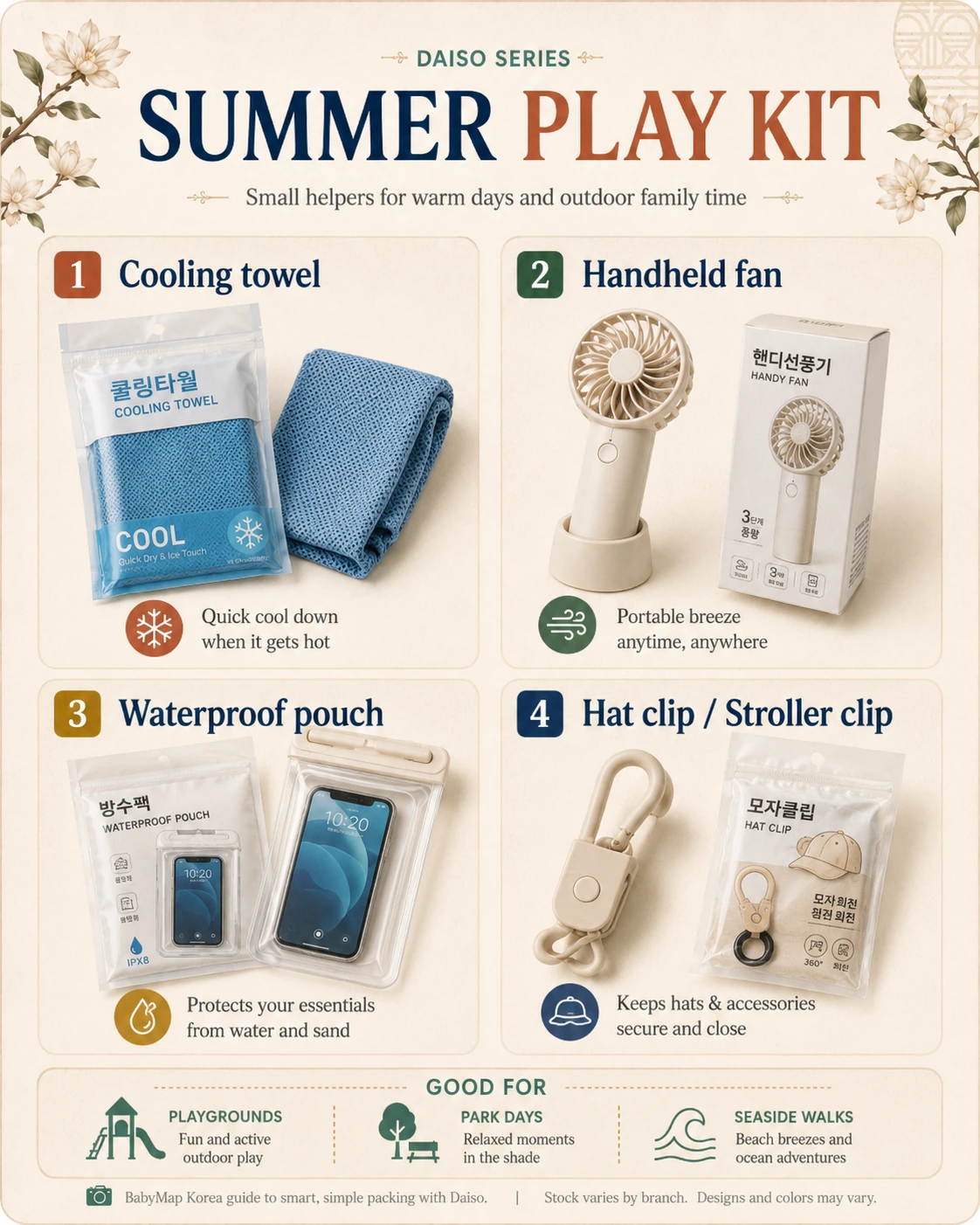 Two-column summer outing kit showing a cooling towel, handheld fan, waterproof pouch and lightweight clip.