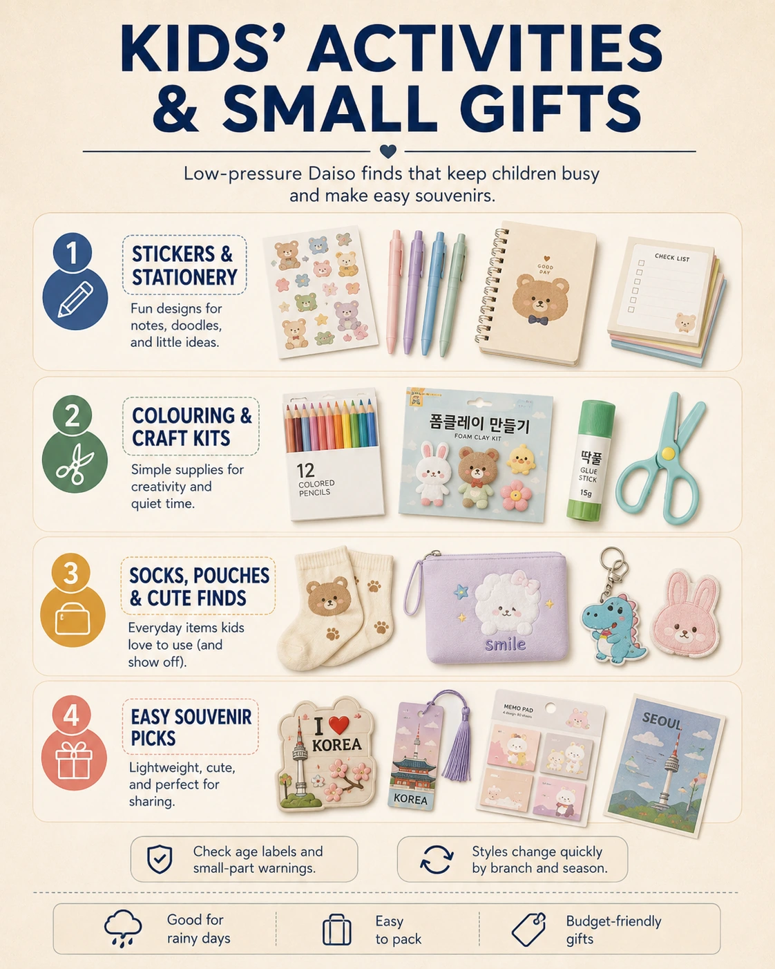 Illustrative Daiso family guide image showing stickers and stationery, colouring and craft kits, cute socks and pouches, and easy souvenir picks.