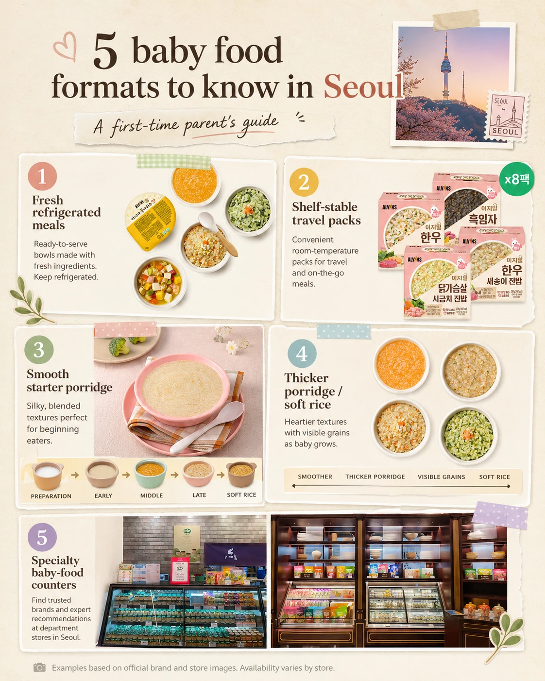 Scrapbook-style visual guide to five baby-food formats in Seoul